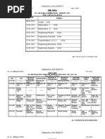 Osmania University B.E. Examinations Time Table 2011-2012 2012