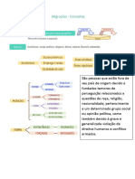 Demografia - RESUMÃO