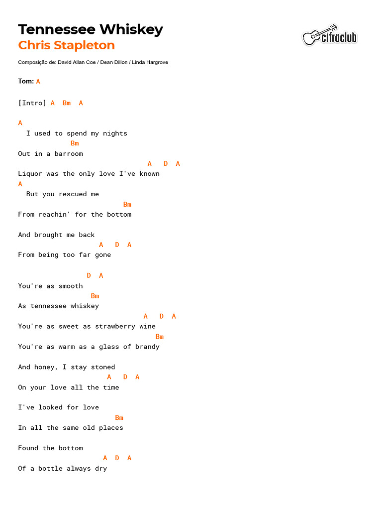 Tennessee Whiskey Chords and Lyrics