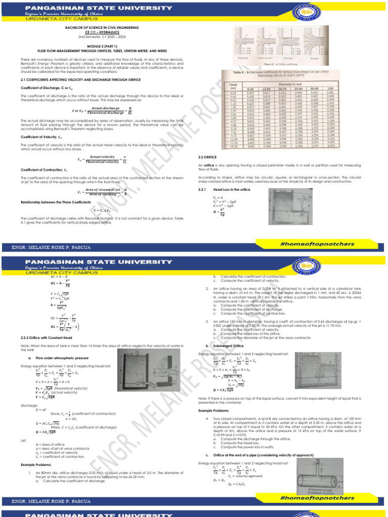 Module 2 Fluid Flow Measurement Pdf Flow Measurement Pressure