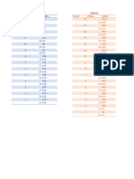 Em11 X5ev Bms Pinout