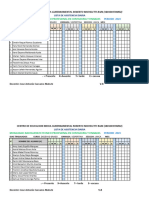 ASISTENCIA RUBRICA CALIFICACIONES  CEMG RMB