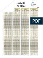 TRI - SIMULADO POLIEDRO CICLO 1 - 2024 3