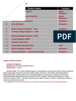 Employee Referral 29th Nov'10