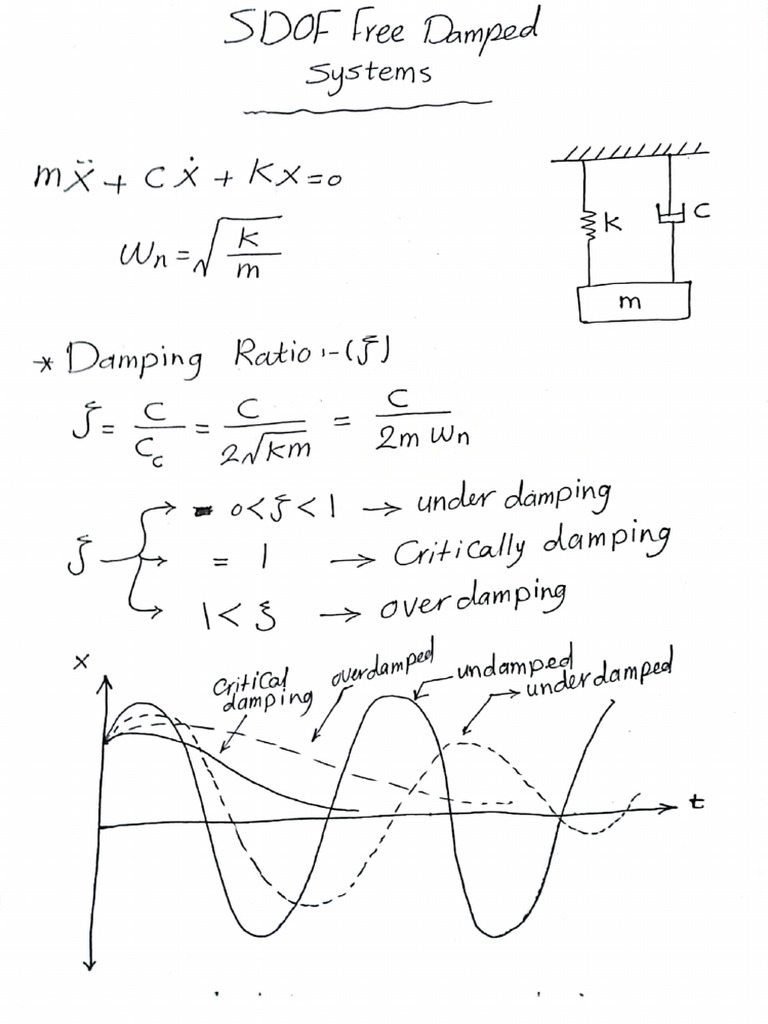 CH 2-2 | PDF