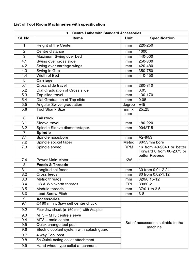 Tool Room Machinery Specifications List | PDF | Drill | Grinding ...