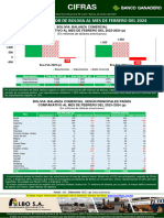 CIFRAS 1223 Comercio Exterior Bolivia A Febrero 2024