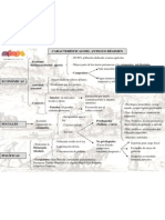 02. Esquema del Antiguo Régimen