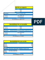 Rentabilidad de Un Negocio