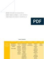 ACT. 1 Cuadro Comparativo