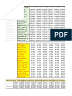 formato marginales nodales