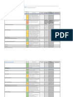 Conde Intel CG Policies Excel