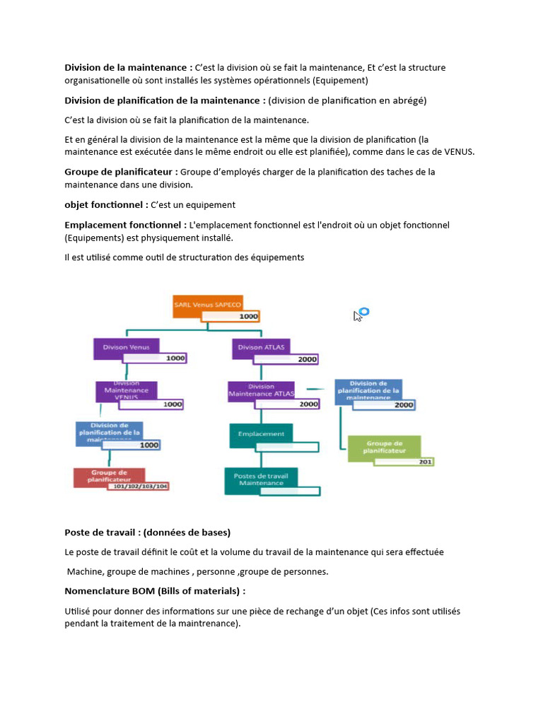Organisation de la division maintenance | PDF