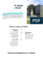 1 - ORGANIZAÇÃO DA JUSTIÇA DO TRABALHO NO BRASIL_Converted (1)