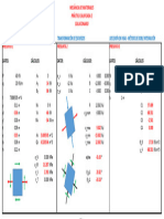 CS5E - Solucionario PC2 - Mecanica Materiales - 2023 - 01