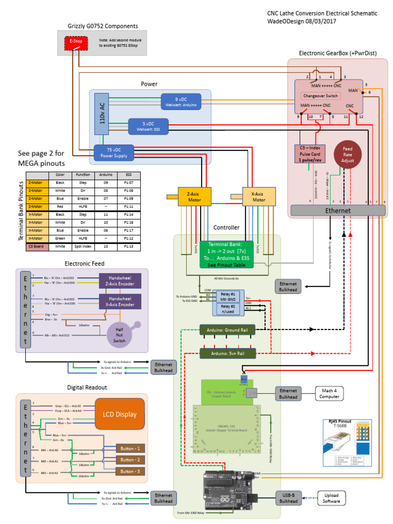 CNC Lathe Elect - Schematic - 15 Mega | PDF | Computer Engineering ...