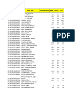 Format Ukur - Krajan