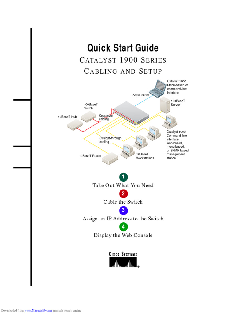 Catalyst 1900 Series Setup Guide | PDF | Ip Address | Menu (Computing)