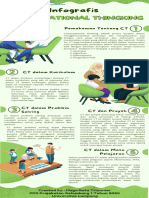 Infografis CT Mega Reta Triyuniar