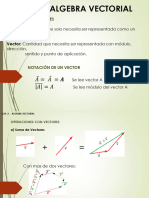 Capítulo N°2 - Álgebra Vectorial