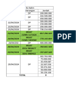 Muat CGMU 5171626 Muat CGMU 5304586 Muat SEGU 9856677 Muat SEKU 9080422 23/04/2024 - 857.296.500 24/04/2024 - 770.143.000