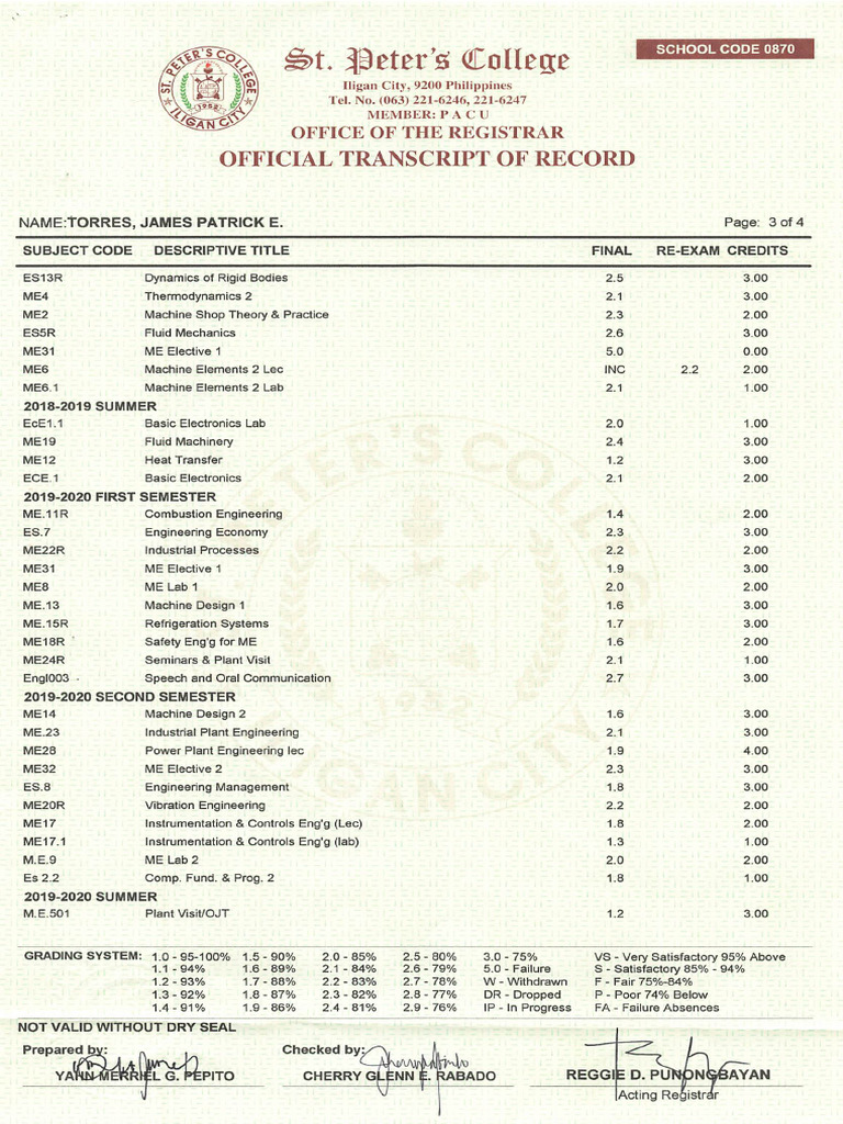 Office of The Registrar Official Transcript of Record | PDF