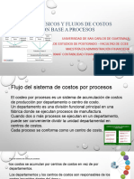 Clase 7 004AF Flujos Físicos y Flujos de Costos con base a Procesos