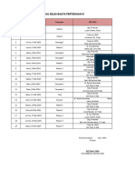 Kelas Balita Pertemuan III