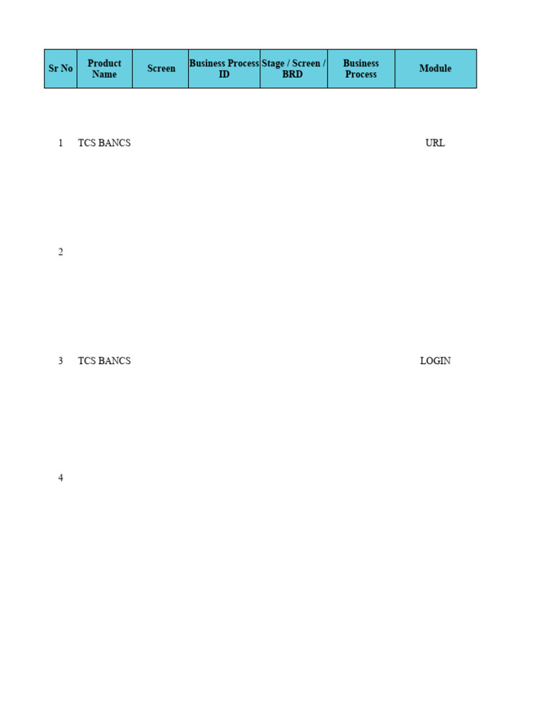 TCS BANCS User Manual Overview | PDF | Login | Password