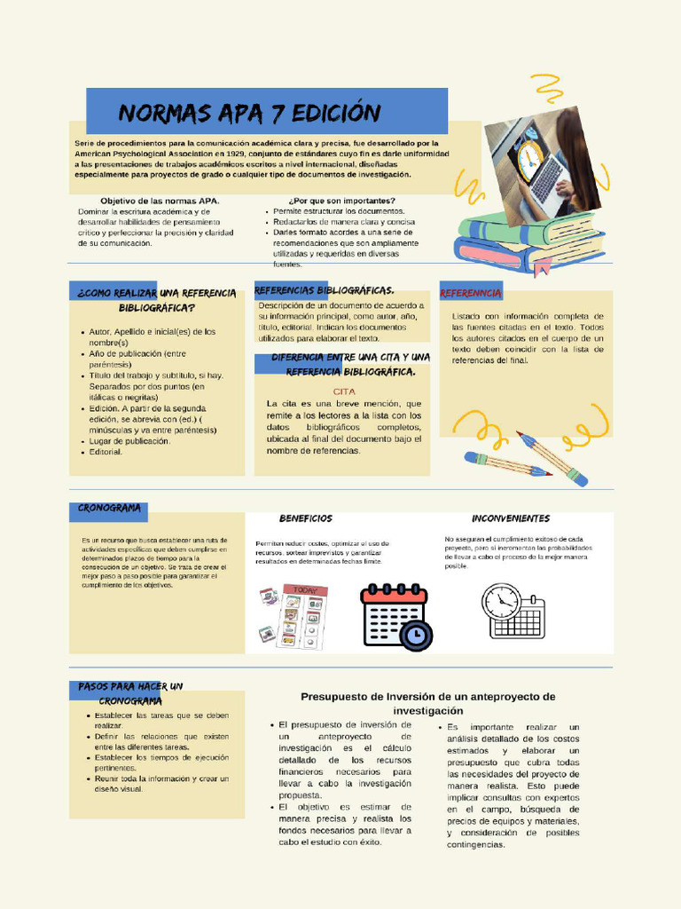 Apa Séptima Edición Pdf – Normas Apa 7Ma Edición 2020 – MMHBNX