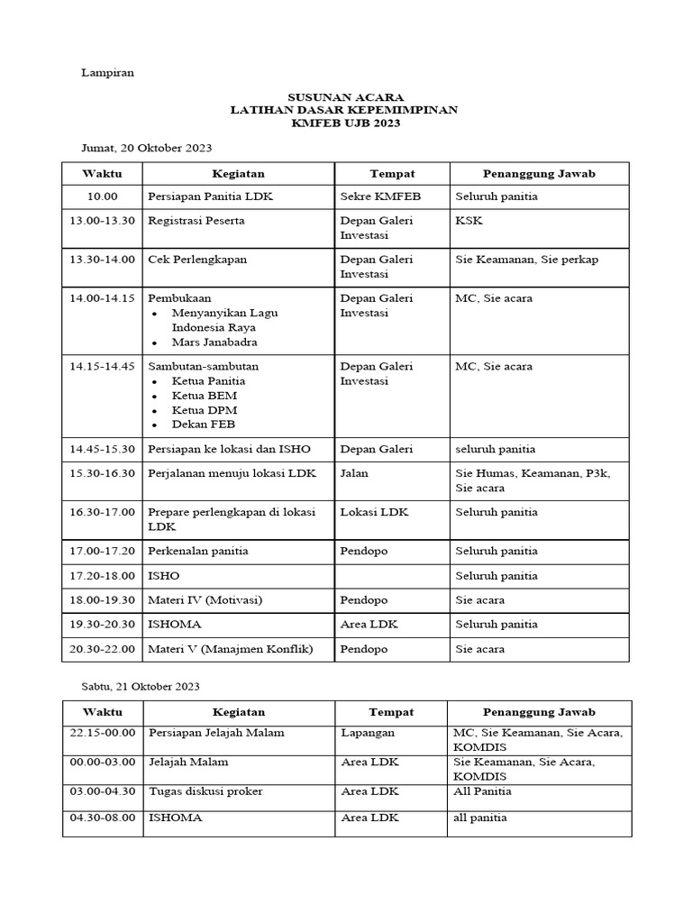 Rundown LDK KMFEB UJB 2023 | PDF