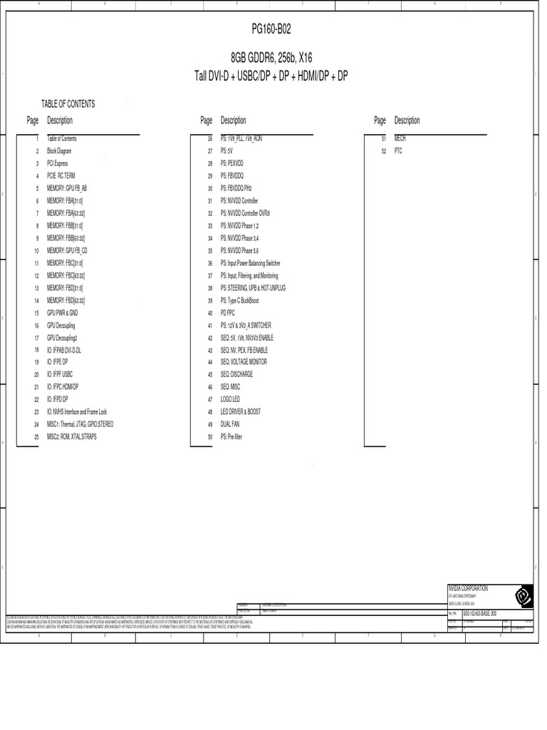 NVIDIA Design Specifications Overview | PDF | Computer Science ...