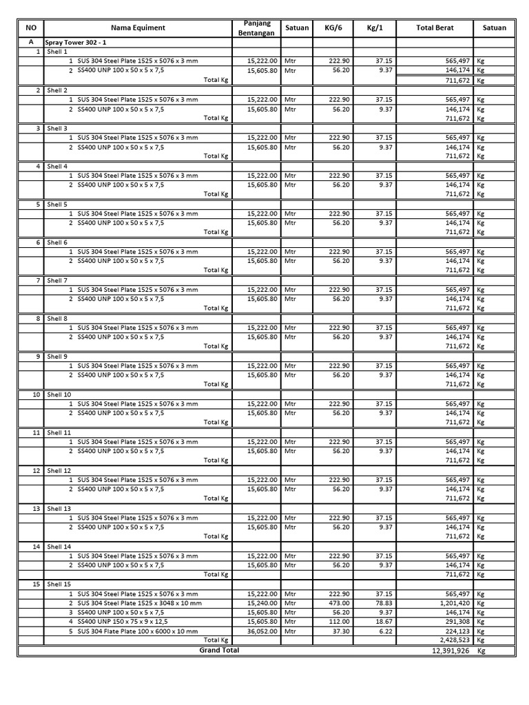 Spray Tower Material List | PDF