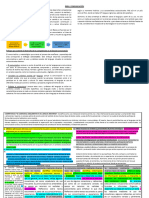 Matriz de Comp. Comunicacion