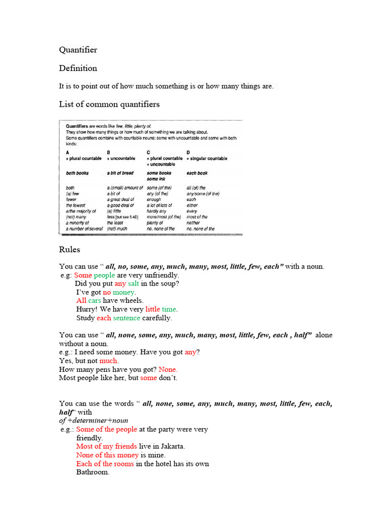Understanding Quantifiers in English | PDF | Noun | Grammatical Number