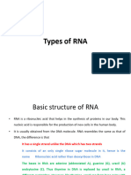 Types of RNA