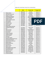 Rekap Peserta PKL 24