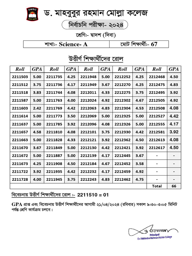 Science GPA Report 2024 | PDF