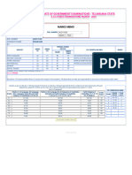 Results.bsetelangana.org