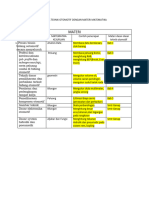 11.sinkronisasi Materi Pokok Dengan Materi Matematika