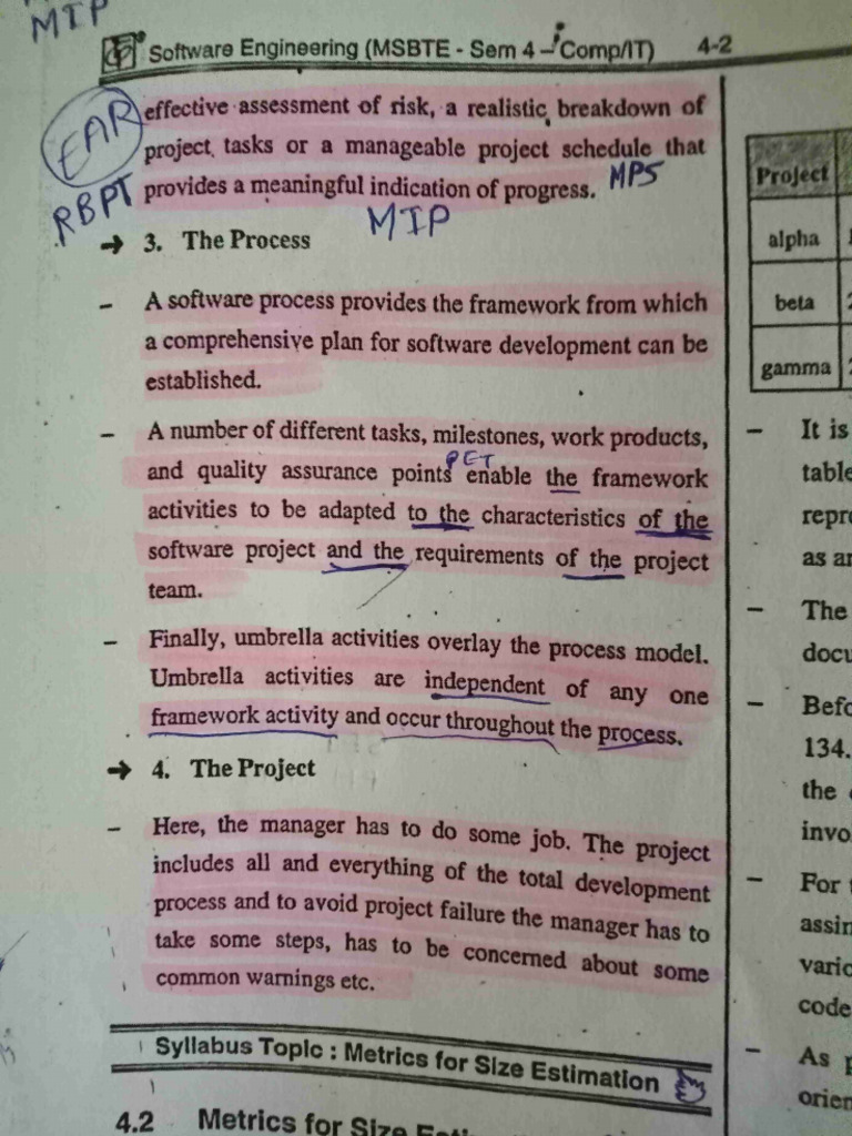 D Notes | PDF