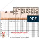 RESULTADO DE LA EVALUACION DIAGNÓSTICA 3 A