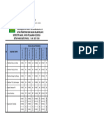 JADWAL PRAKTIKUM, KAJIAN DAN LITERASI BULAN MEI