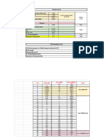 DNP Standard Curve - XLSX - Google Sheets