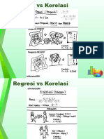 Pertemuan 12 Analisis Regresi Korelasi