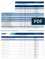 Relatorio de Parametros de Custo Horario Dos Equipamentos Ref Abr 2021