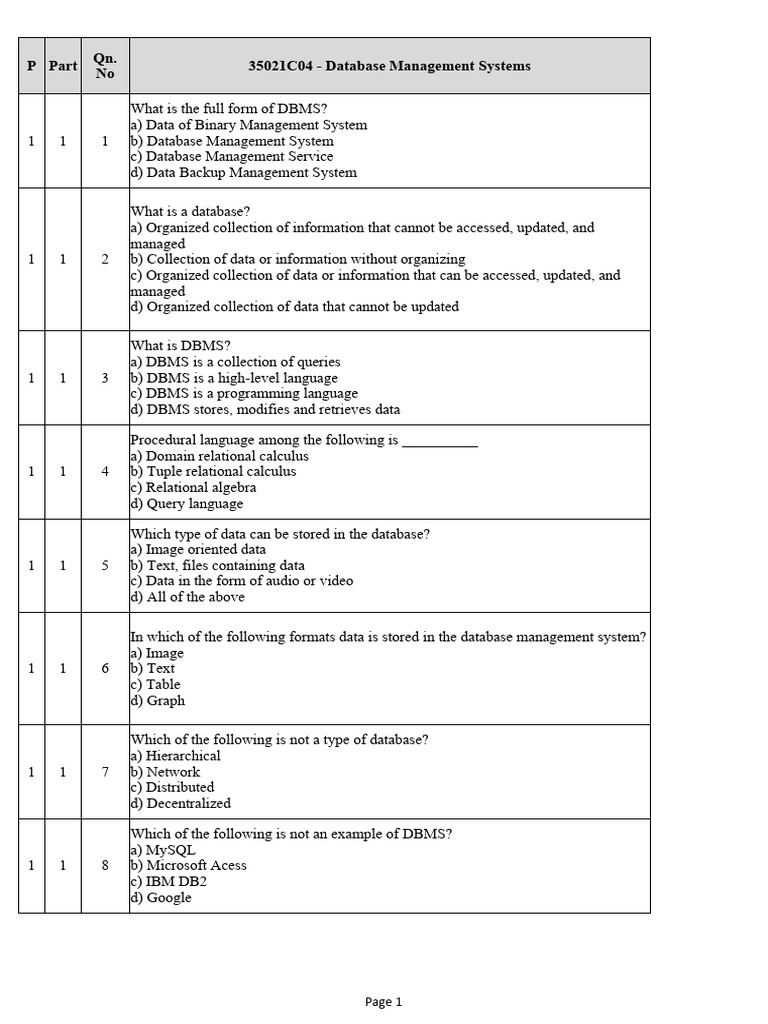 Database Basics Quiz | PDF | Computer Data Storage | Relational Database