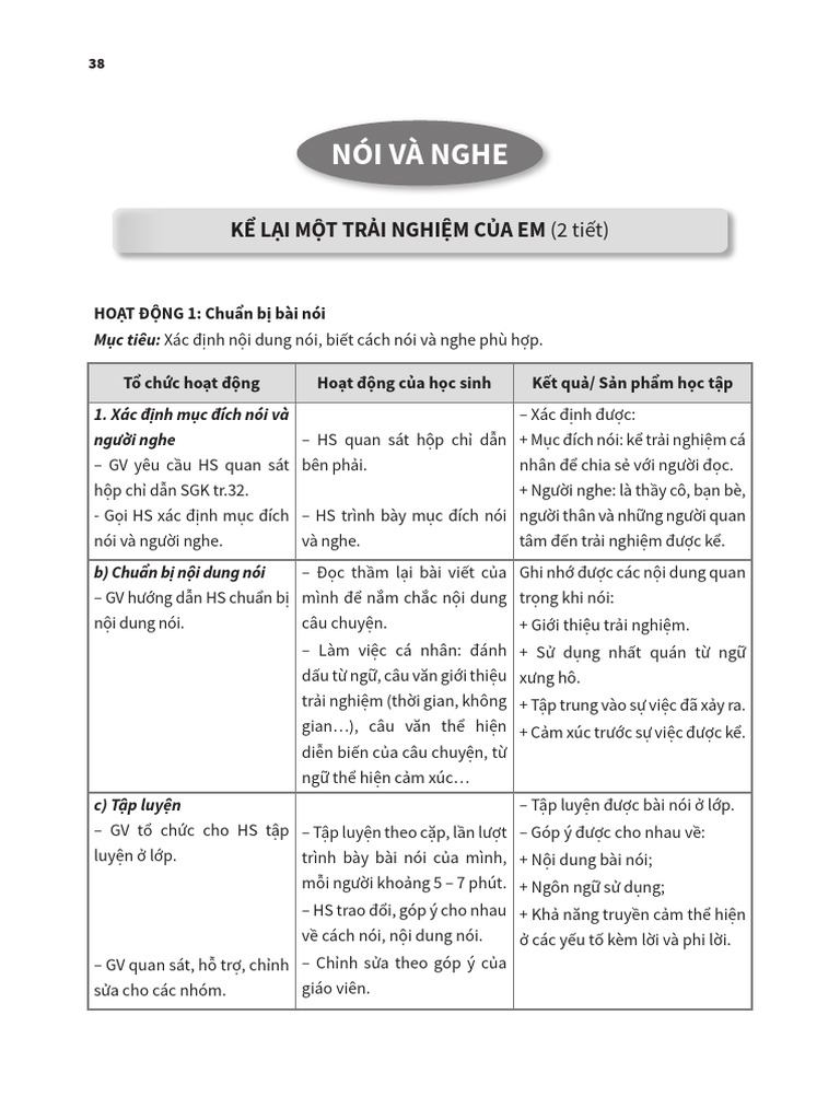 Bai 1 toi va cac ban noi va nghe ke lai mot trai nghiem cua em