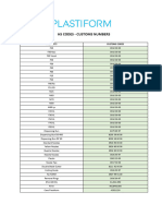 Hs Codes Customs Codes - Plastiform 2024