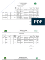 9.1.1.....REGISTER RESIKO LAYANAN UKP per unit bab 9 fix